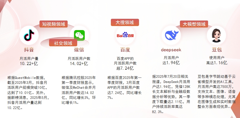 【恩施】中山GEO哪家好？为什么主动优化比被动收录更有效？